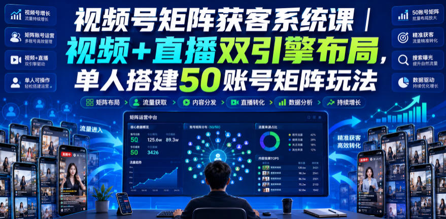 视频号矩阵获客系统课｜视频+直播双引擎布局，单人搭建50账号矩阵玩法，流量入池、搜索占位、全域引流沉淀私域全流程教学-副业网