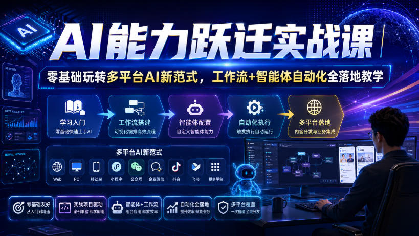 AI能力跃迁实战课|零基础玩转多平台AI新范式,工作流+智能体自动化全落地教学-副业网