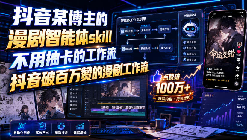 抖音某博主的漫剧智能体skill,不用抽卡的工作流,抖音破百万赞的漫剧工作流-副业网