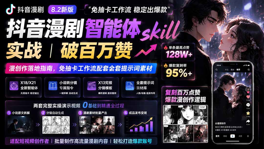 抖音漫剧智能体skill实战|破百万赞漫创作落地指南,免抽卡工作流配套全套提示词素材-副业网