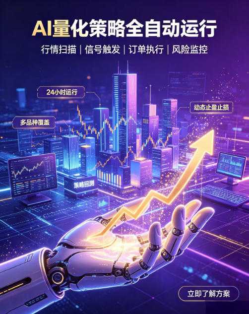 全自动EA量化系统,解锁稳健交易新范式,24小时不断交易,日入500+,当天收益当天到账,无需熬夜盯盘,解放双手,时间自由【揭秘】-副业网