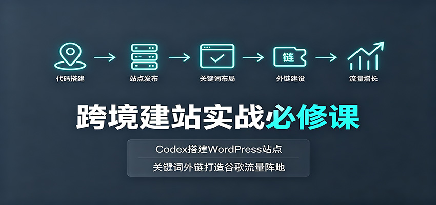 跨境建站实战必修课:Codex搭建WordPress站点,关键词外链打造谷歌流量阵地-副业网
