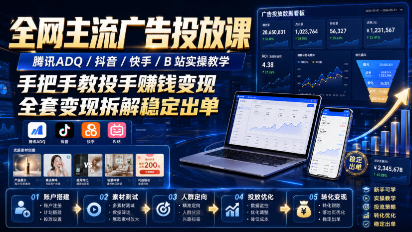 全网主流广告投放课,腾讯ADQ / 抖音 / 快手 / B 站实操教学,手把手教投手赚钱变现,全套变现拆解稳定出单-副业网