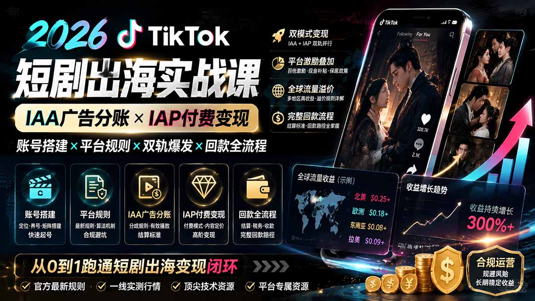 2026TikTok短剧出海实战课:IAA广告分账×IAP付费变现×账号搭建×平台规则×双轨爆发×回款全流程-副业网