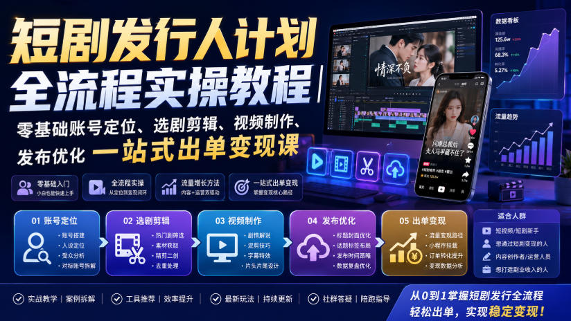 短剧发行人计划全流程实操教程|零基础账号定位、选剧剪辑、视频制作、发布优化一站式出单变现课-副业网