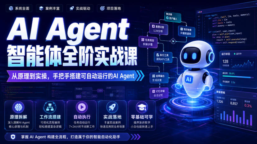AI Agent智能体全阶实战课，从原理到实操，手把手搭建可自动运行的AI Agent-副业网