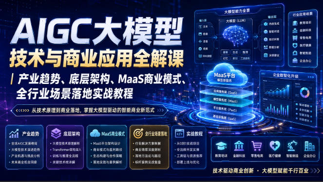 AIGC大模型技术与商业应用全解课|产业趋势、底层架构、MaaS商业模式、全行业场景落地实战教程-副业网