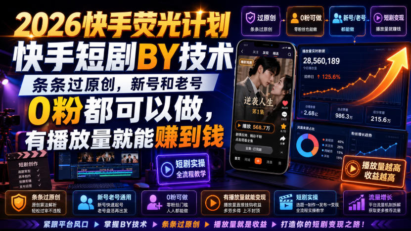 2026快手荧光计划,快手短剧搬运技术,条条过原创,新号和老号0粉都可以做,有播放量就能賺到钱-副业网