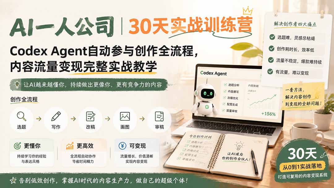 AI一人公司|30天实战训练营;Codex Agent自动参与创作全流程,内容流量变现完整实战教学-副业网