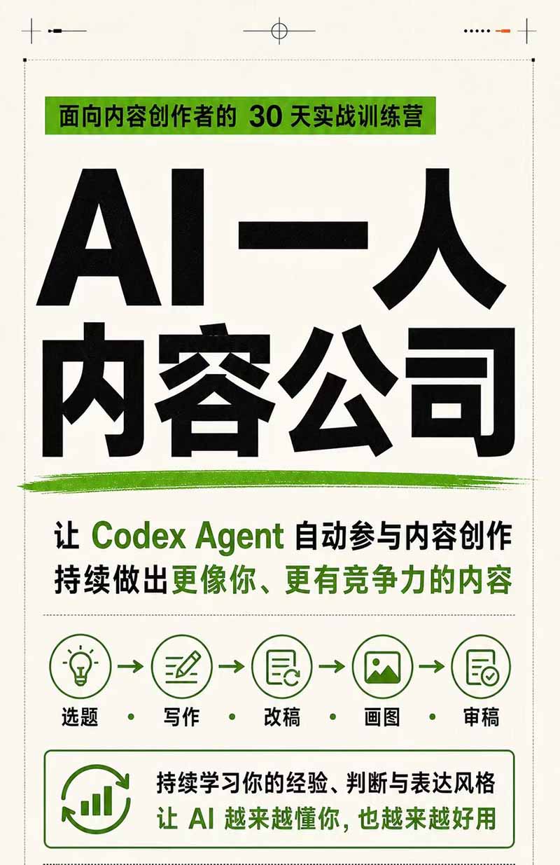 图片[3]-AI一人公司｜30天实战训练营；Codex Agent自动参与创作全流程，内容流量变现完整实战教学-副业网