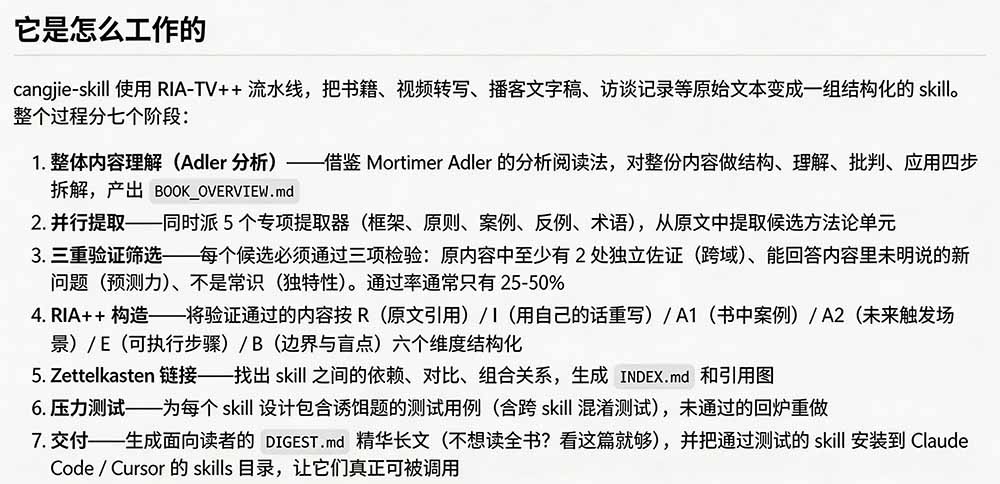 图片[6]-全网走红！GitHub上6.7K Star的开源项目，把任何书、长视频、播客蒸馏成AI工具，值得收藏 cangjie-skill-副业网