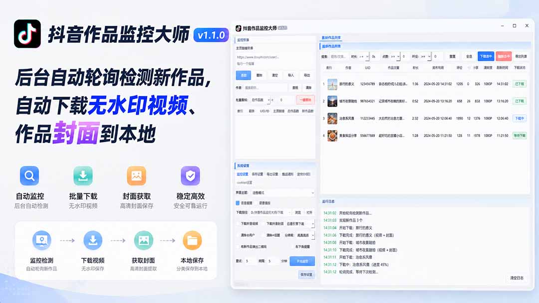 抖音作品监控大师v1.1.0:后台自动轮询检测新作品,自动下载无水印视频、作品封面到本地-副业网