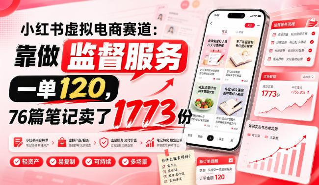 小红书虚拟电商赛道:靠做监督服务,一单120,76篇笔记卖了1773份-副业网