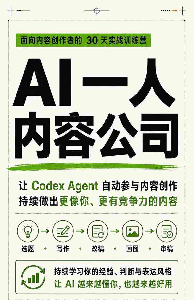 图片[2]-AI一人内容公司30天实战训练营，让Codex Agent自动参与内容创作持续做出更像你、更有竞争力的内容-副业网
