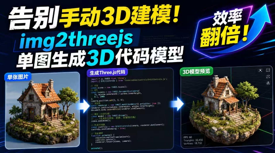 告别手动3D建模!img2threejs单图生成3D代码模型,效率翻倍!-副业网