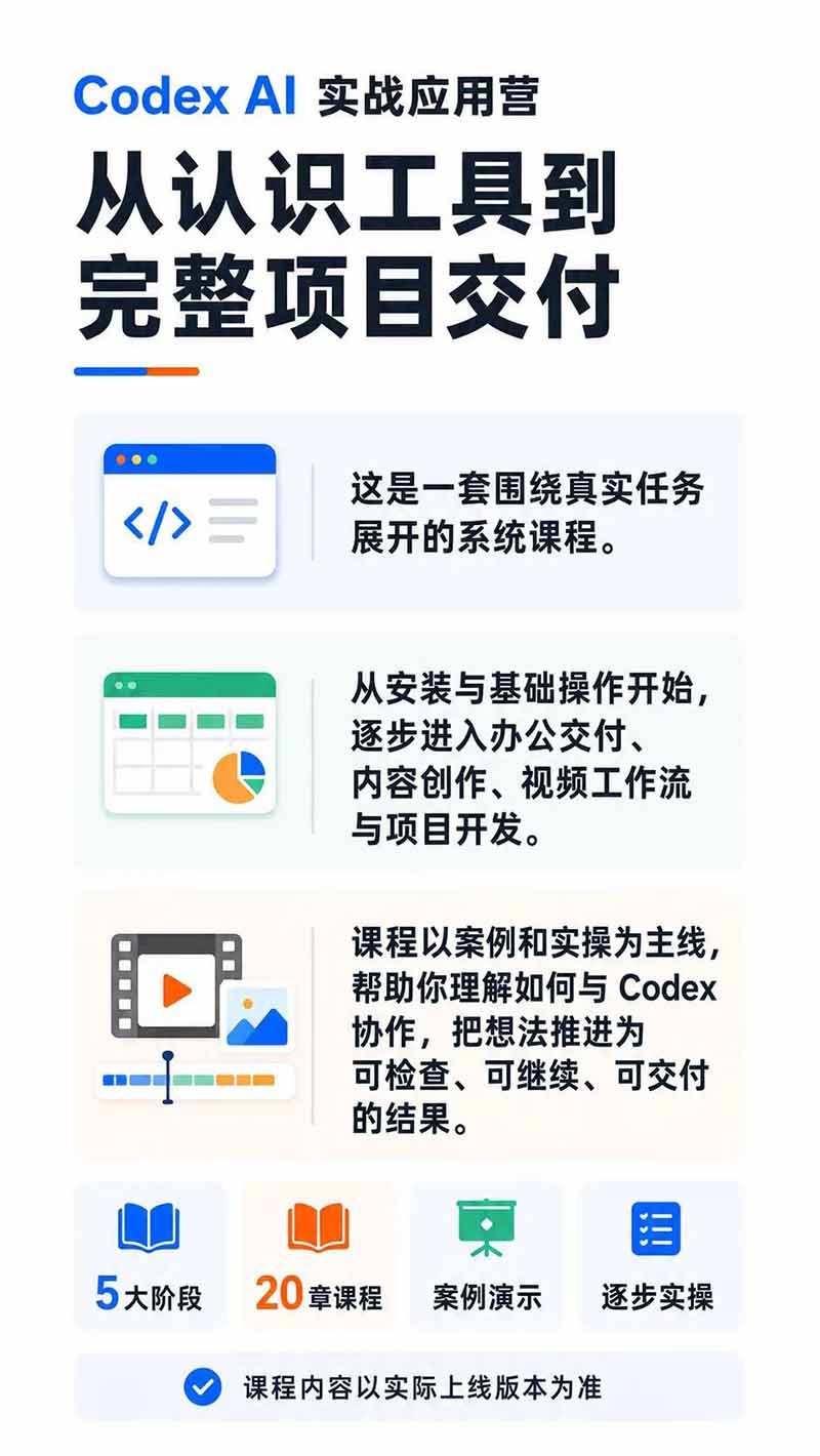 图片[3]-Codex AI实战应用营从工具到项目交付；五大阶段二十章内容案例实操为主线，系统掌握Codex全栈实战能力-副业网