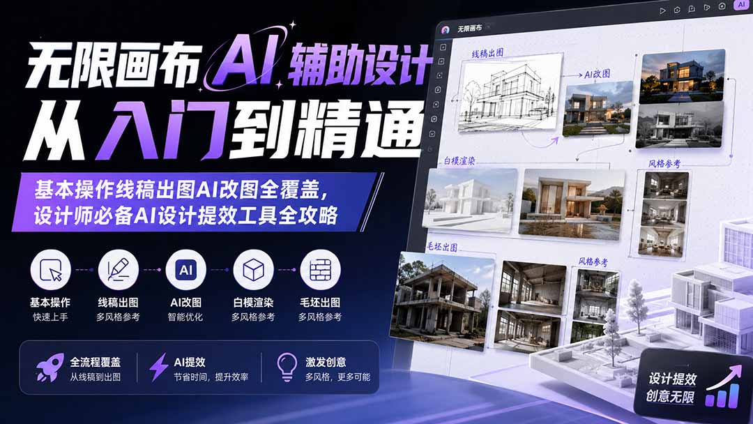 无限画布AI辅助设计从入门到精通;基本操作线稿出图AI改图全覆盖,设计师必备AI设计提效工具全攻略-副业网