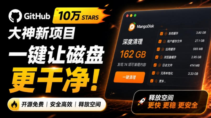 在Gtihub上做出10万stars的大神,又发布新项目了!一键让磁盘更干净,开源免费清理工具MangoDisk-副业网