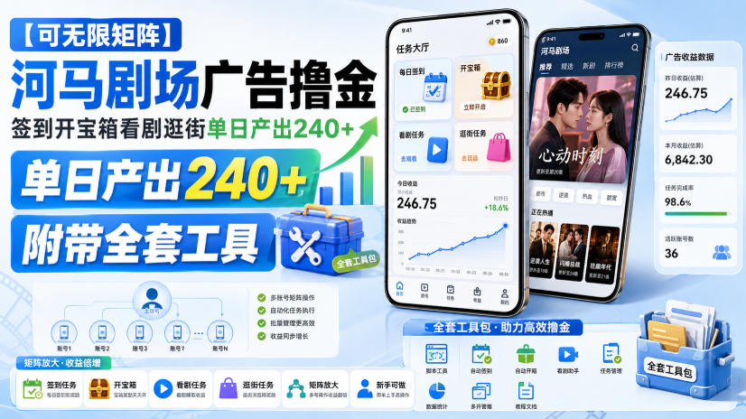 【可无限矩阵】河马剧场广告撸金,签到开宝箱看剧逛街单日产出240+,附带全套工具【揭秘】-副业网