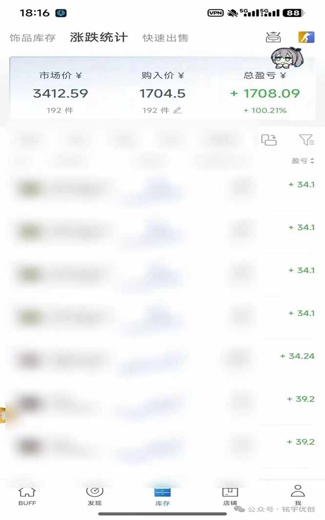 图片[4]-steam搬砖，倒卖cs2饰品，达到月化20%+的收益，真正的靠谱可落地长期项目-副业网