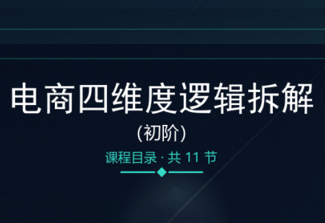 老木老师·电商四维度逻辑拆解(初阶)-副业网