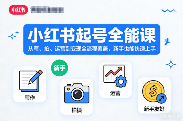 小红书起号全能课,从写、拍、运营到变现全流程覆盖,新手也能快速上手(更新)-副业网