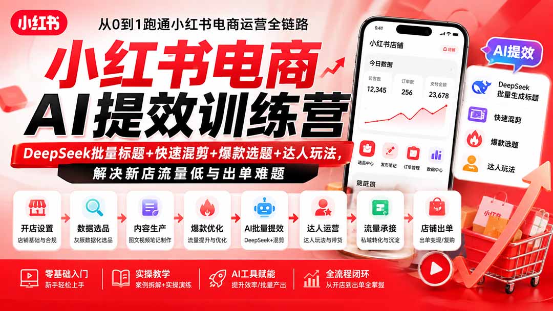 小红书电商AI提效训练营—DeepSeek批量标题+快速混剪+爆款选题+达人玩法,解决新店流量低与出单难题-副业网