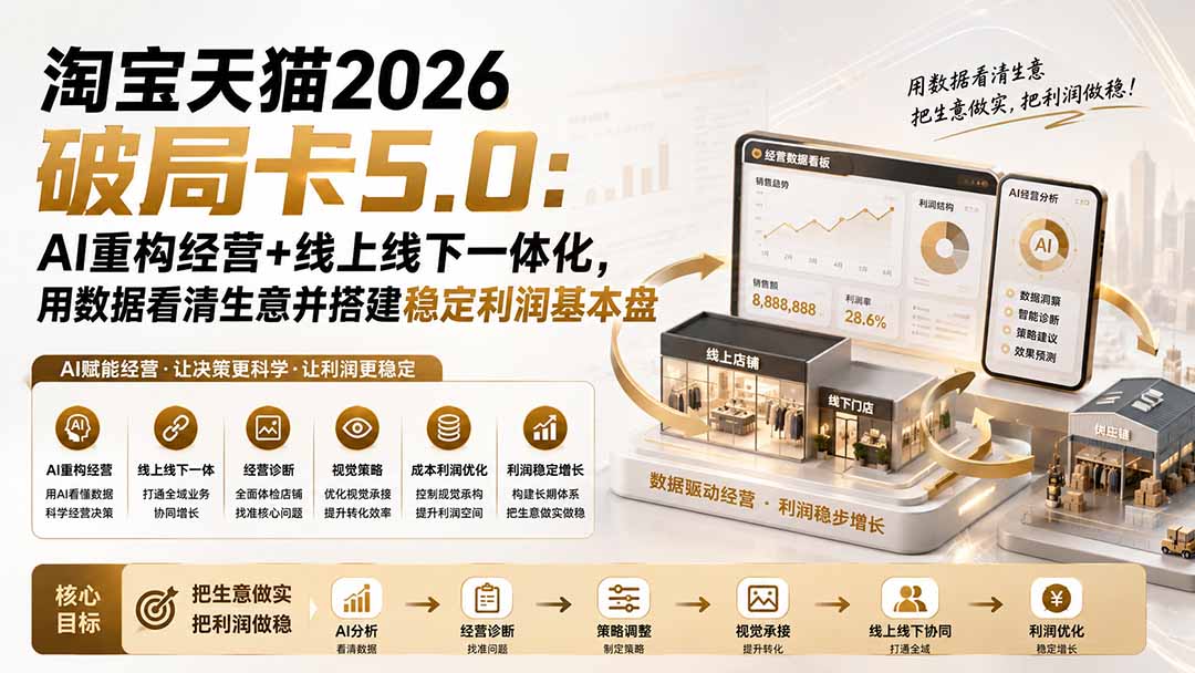 图片[2]-淘宝天猫2026破局卡5.0：AI重构经营+线上线下一体化，用数据看清生意并搭建稳定利润基本盘-副业网