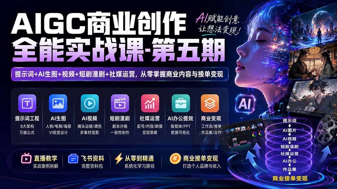 AIGC商业创作全能实战课-第五期：提示词+AI生图+视频+短剧漫剧+社媒运营，从零掌握商业内容与接单变现-副业网