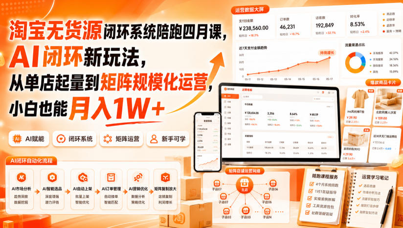 淘宝无货源闭环系统陪跑四月课,AI闭环新玩法,从单店起量到矩阵规模化运营,小白也能月入1W+-副业网