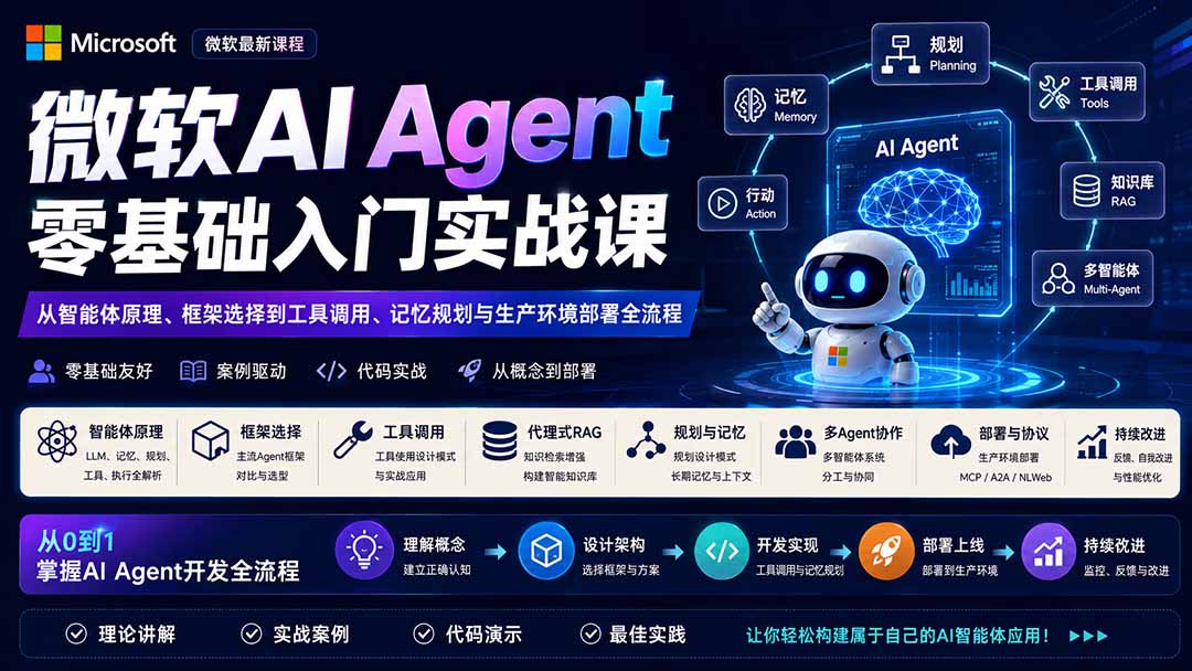 图片[2]-微软AI Agent零基础入门实战课：从智能体原理、框架选择到工具调用、记忆规划与生产环境部署全流程-副业网
