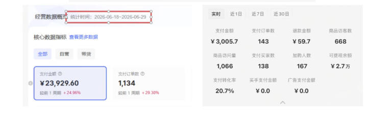 图片[3]-8月AI小红书虚拟电商Pro训练营，手把手带你从0到1跑通虚拟电商全流程，给普通人的最短商业变现路径-副业网