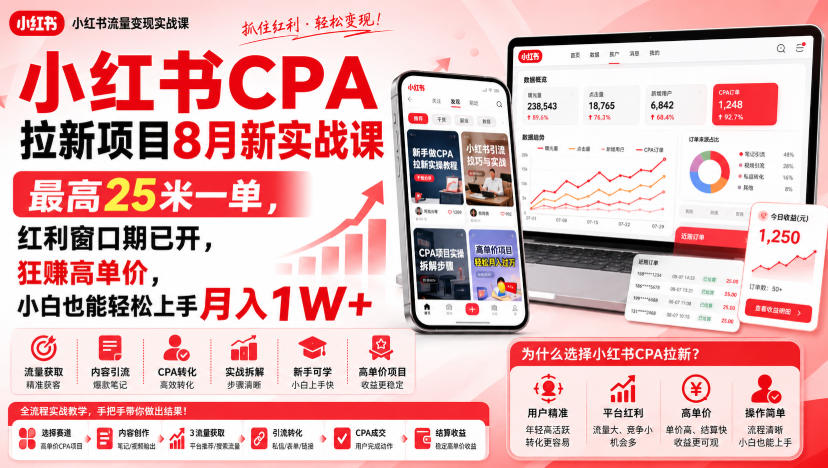 小红书CPA拉新项目8月新实战课,最高25米一单,红利窗口期已开,狂賺高单价,小白也能轻松上手月入1W+-副业网