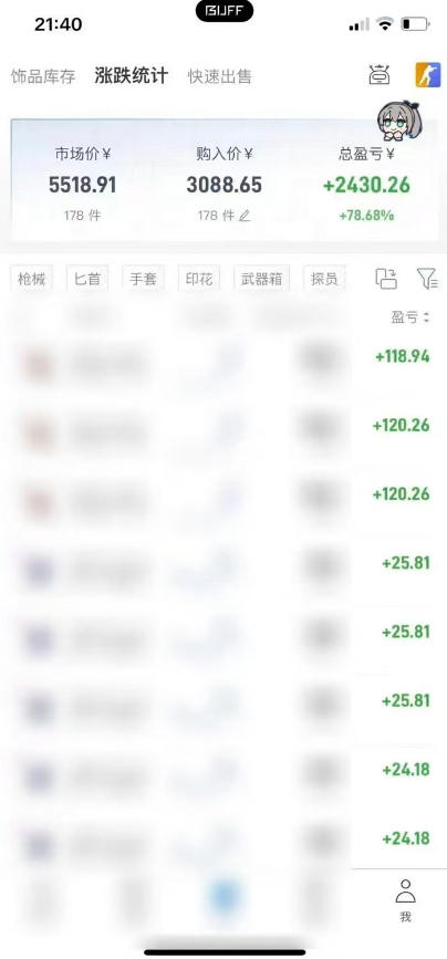 图片[2]-steam饰品搬砖，每周收益20-80%，只需操作1-2个小时，轻松月入过1W【揭秘】-副业网
