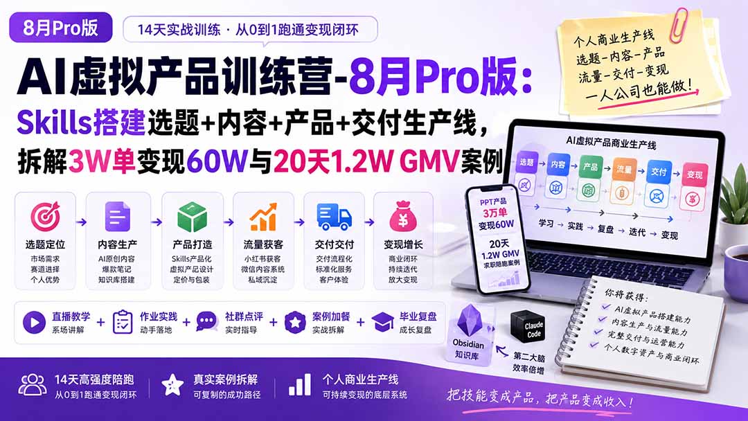AI虚拟产品训练营-8月Pro版:Skills搭建选题+内容+产品+交付生产线,拆解3W单变现60W与20天1.2W GMV案例-副业网