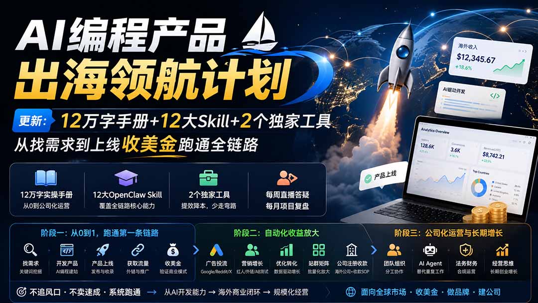 AI编程产品出海领航计划-更新:12万字手册+12大Skill+2个独家工具,从找需求到上线收美金跑通全链路-副业网