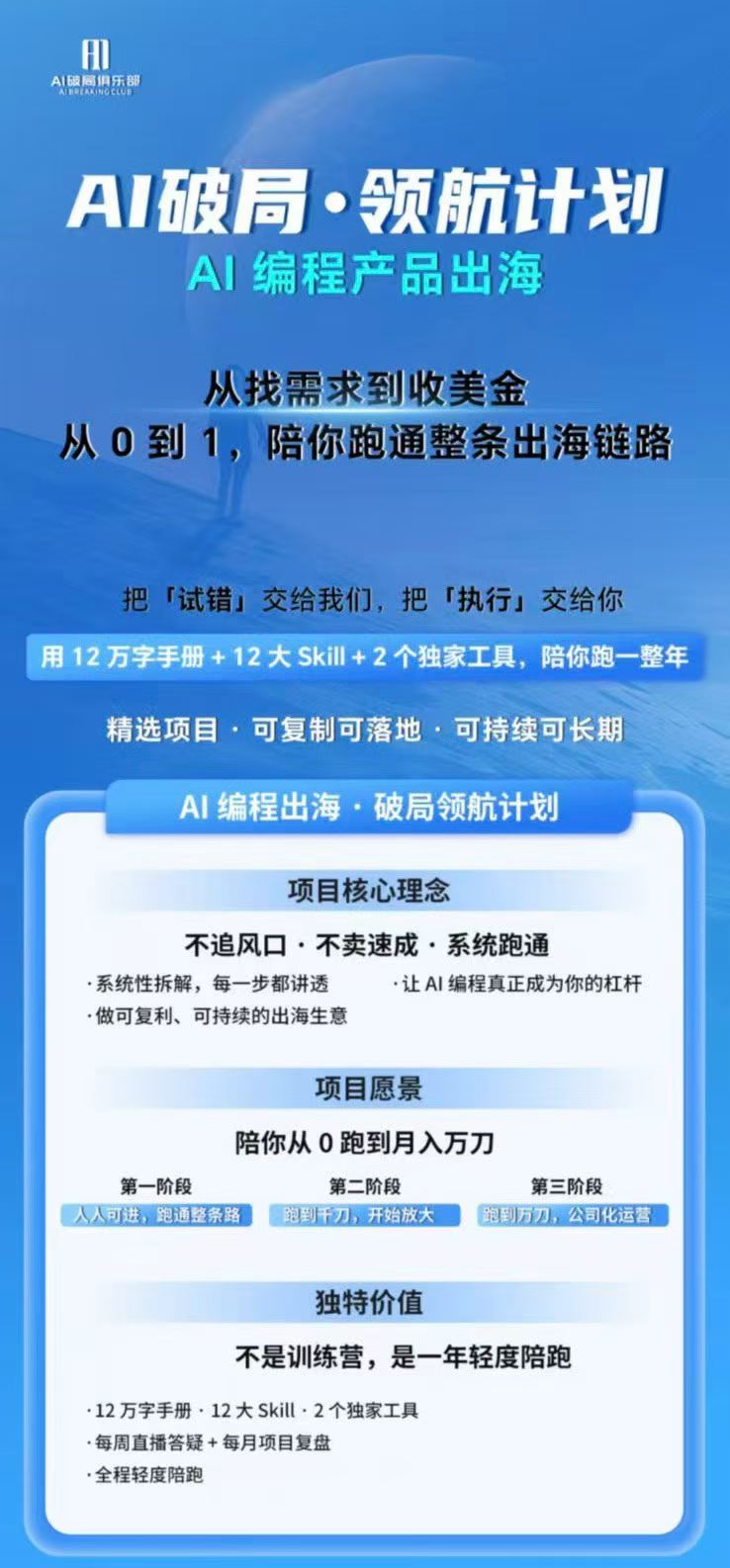 图片[3]-AI编程产品出海领航计划-更新：12万字手册+12大Skill+2个独家工具，从找需求到上线收美金跑通全链路-副业网