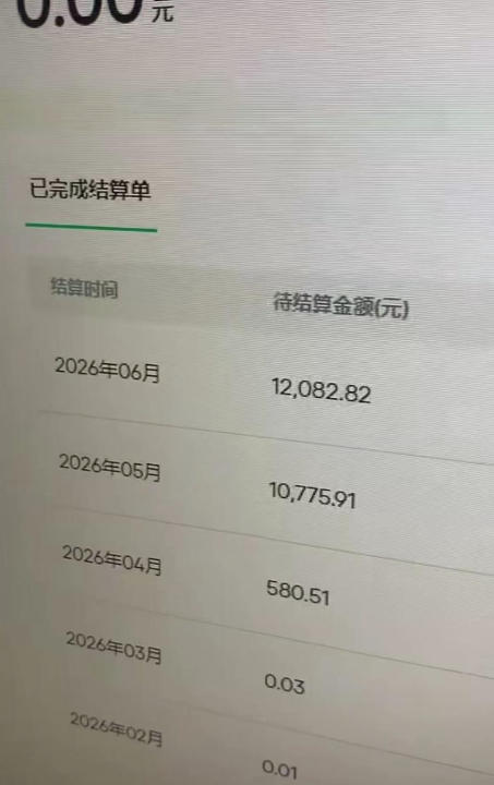 图片[2]-汽水音乐人项目，暴力自然流打法，不需要你会唱歌、会写歌，用AI生成上传，靠自然流賺播放收益-副业网