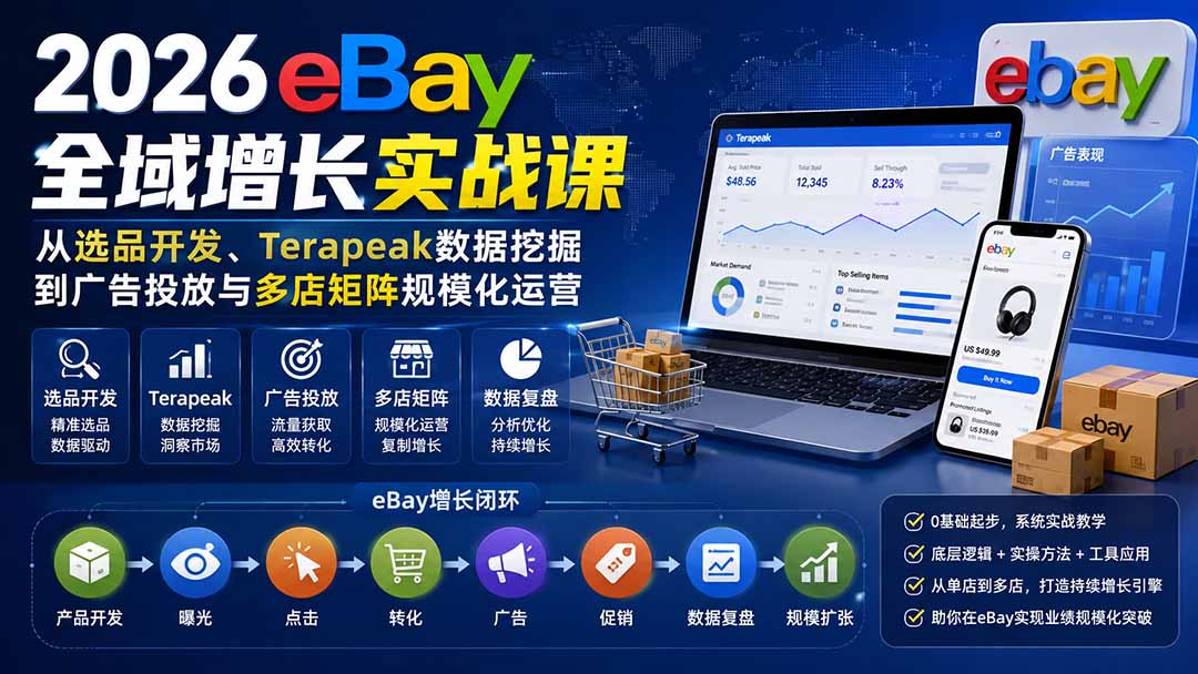图片[2]-2026-Vincent eBay全域增长实战课-无水印：从选品开发、Terapeak数据挖掘到广告投放与多店矩阵规模化运营-副业网