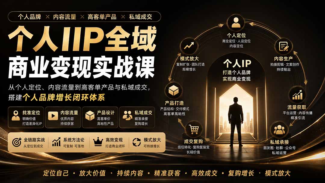 图片[2]-个人IP全域商业变现实战课 (无水印-副业网