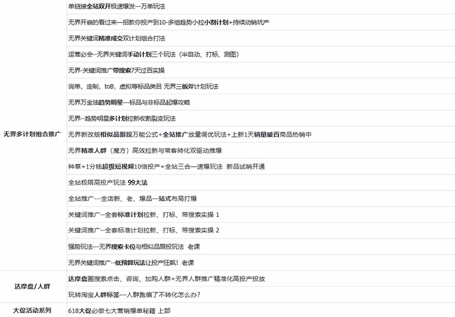 图片[4]-2026淘天开单秘籍PRO实战陪跑课程：全套落地运营玩法，一站式解决淘宝流量低、不出单难题(更新260823-副业网