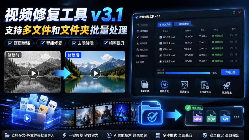 视频修复工具v3.1,支持多文件和文件夹批量处理-副业网