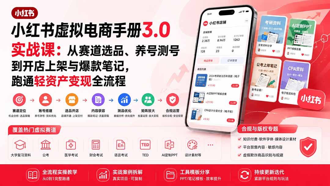 小红书虚拟电商手册3.0实战课：从赛道选品、养号测号到开店上架与爆款笔记，跑通轻资产变现全流程-副业网