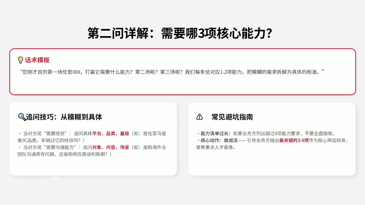 图片[2]-AI赋能·跨境HR招聘实战营-副业网