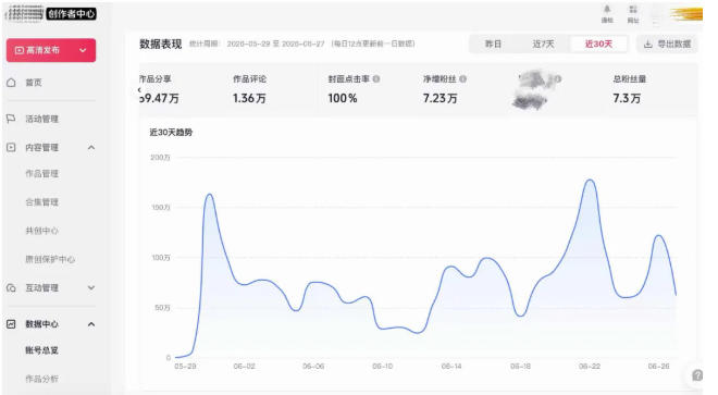 图片[7]-AI短视频起号实战项目，用AI做视频起号，45天涨粉12W，一条广告8.5k，广告接到手软，引流、变现两不误！-副业网