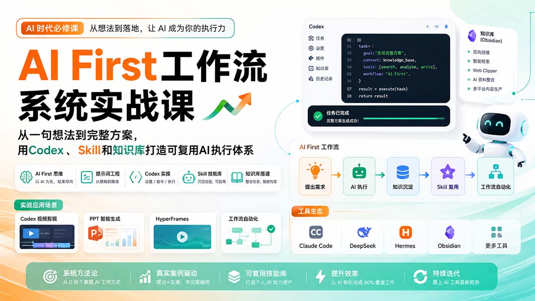 AI First工作流系统实战课:从一句想法到完整方案,用Codex、Skill和知识库打造可复用AI执行体系-副业网