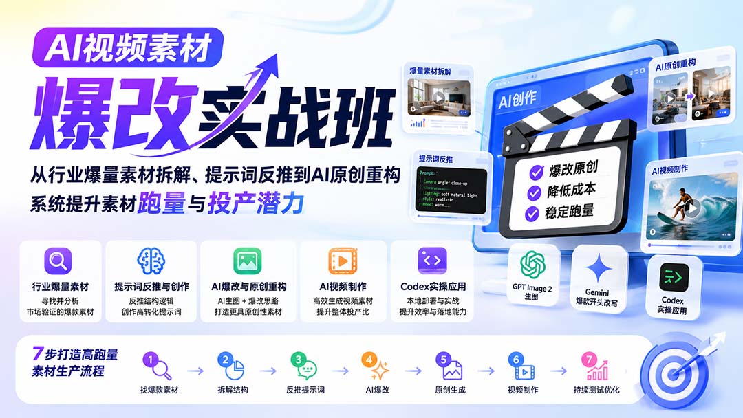 AI视频素材爆改实战班-更新8月:从行业爆量素材拆解、提示词反推到AI原创重构,系统提升素材跑量与投产潜力-副业网