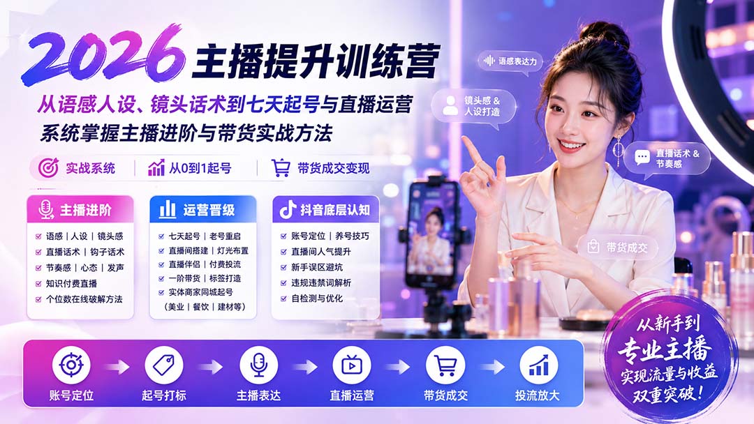 图片[2]-2026主播提升训练营：从语感人设、镜头话术到七天起号与直播运营，系统掌握主播进阶与带货实战方法-副业网