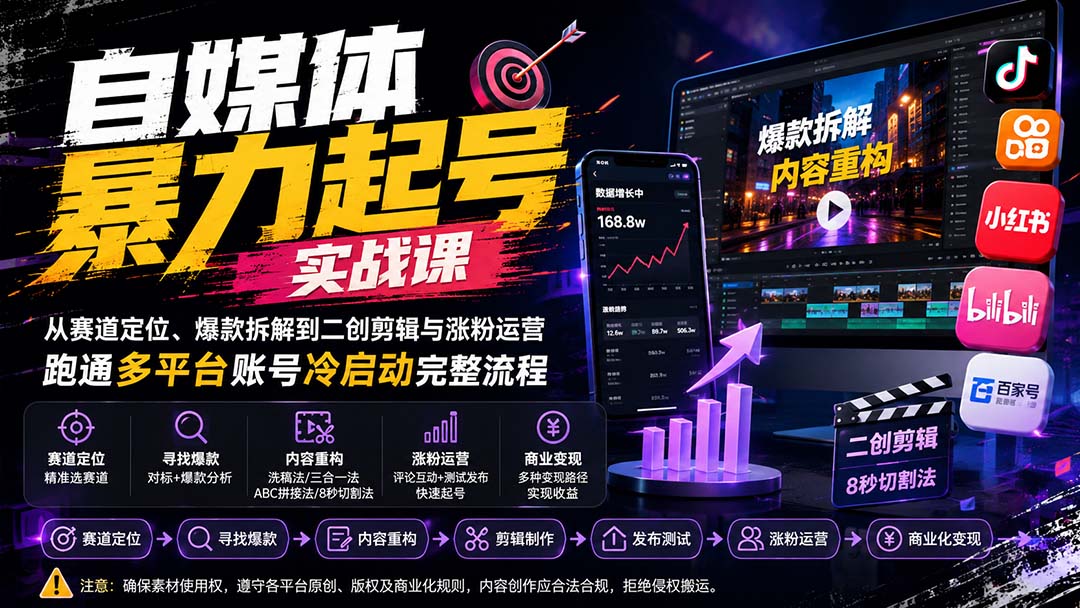 图片[2]-自媒体暴力起号实战课：从赛道定位、爆款拆解到二创剪辑与涨粉运营，跑通多平台账号冷启动完整流程-副业网