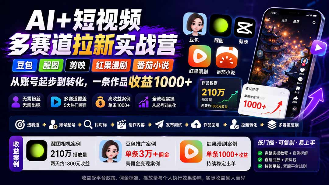 AI+短视频多赛道拉新实战营:豆包+醒图+剪映+红果漫剧+番茄小说,从账号起步到转化,一条作品收益1000+-副业网